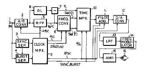 A single figure which represents the drawing illustrating the invention.